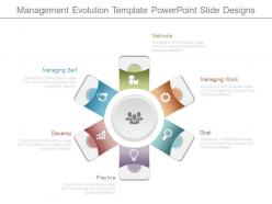Management evolution template powerpoint slide designs