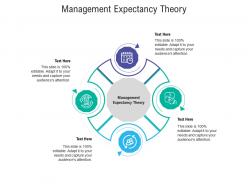 Management expectancy theory ppt powerpoint presentation infographic template cpb