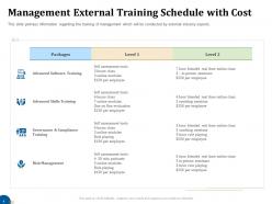 Management External Training Schedule With Cost Business Turnaround Plan Ppt Microsoft