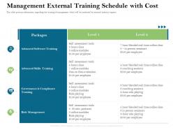 Management External Training Schedule With Cost Firm Rescue Plan Ppt Powerpoint Presentation Ideas