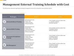 Management External Training Schedule With Cost Ppt Powerpoint Gallery Icons
