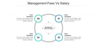 Management fees vs salary ppt powerpoint presentation outline shapes cpb