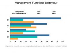 Management functions behaviour ppt powerpoint presentation portfolio guidelines cpb