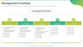 Management Functions Corporate Business Playbook