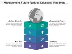 Management future reduce directives roadmap global supply chains