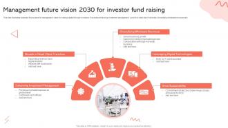 Management Future Vision 2030 For Investor Fund Raising