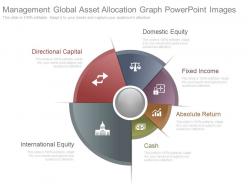 Management global asset allocation graph powerpoint images