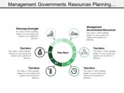 Management governments resources planning oversight healthcare administration purpose government