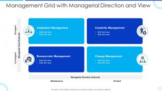 Management grid with managerial direction and view