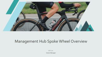 Management Hub Spoke Wheel Overview PPT Outline AT