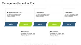 Management Incentive Plan In Powerpoint And Google Slides Cpb
