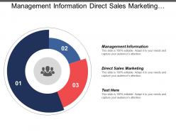 Management information direct sales marketing budgeting tools employment screening