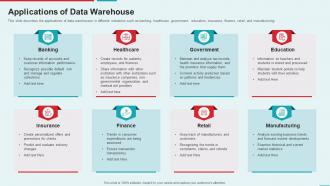 Management Information System Applications Of Data Warehouse