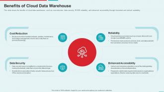 Management Information System Benefits Of Cloud Data Warehouse