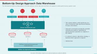 Management Information System Bottom Up Design Approach Data Warehouse