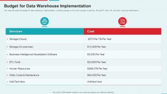 Management Information System Budget For Data Warehouse Implementation