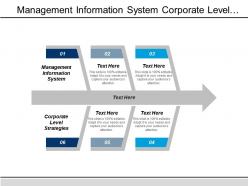 Management information system corporate level strategies marketing research cpb