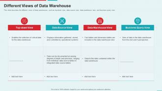 Management Information System Different Views Of Data Warehouse