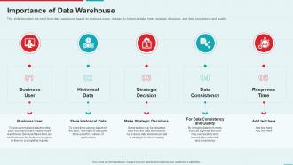 Management Information System Importance Of Data Warehouse