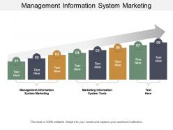 Management information system marketing marketing information system tools cpb