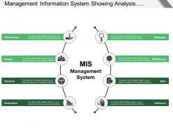 Management information system showing analysis efficiency and data