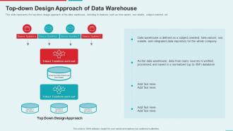 Management Information System Top Down Design Approach Of Data Warehouse