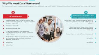 Management Information System Why We Need Data Warehouse
