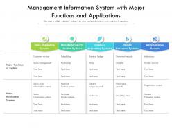Management information system with major functions and applications