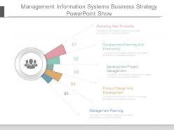 Management Information Systems Business Strategy Powerpoint Show
