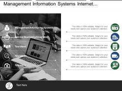 Management Information Systems Internet Marketing Strategies Lead Management