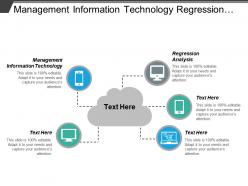 Management information technology regression analysis promotions sales strengths weaknesses cpb