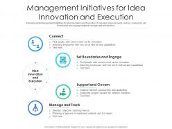 Management initiatives for idea innovation and execution
