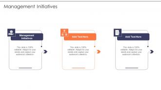 Management Initiatives In Powerpoint And Google Slides Cpb