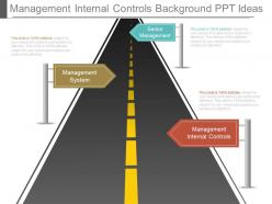 Management internal controls background ppt ideas
