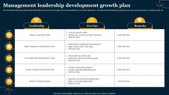 Management Leadership Development Growth Plan