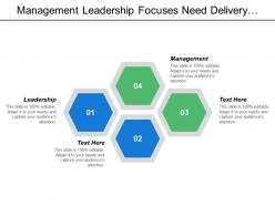 Management leadership focuses need delivery value better competitor