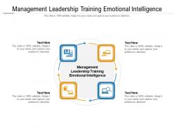Management leadership training emotional intelligence ppt powerpoint presentation gallery show cpb
