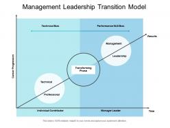 Management leadership transition model