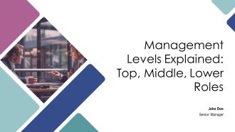 Management Levels Explained Top Middle Lower Roles PPT Mockup AT