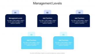 Management Levels In Powerpoint And Google Slides Cpb