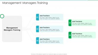 Management Managers Training In Powerpoint And Google Slides Cpb