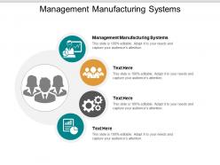 Management manufacturing systems ppt powerpoint presentation gallery visuals cpb