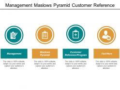 Management maslows pyramid customer reference program organization structures cpb