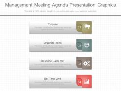Management meeting agenda presentation graphics