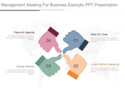 Management meeting for business example ppt presentation