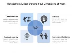 Management model showing four dimensions of work