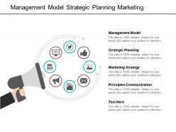 Management model strategic planning marketing strategy principles communication cpb