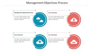 Management objectives process ppt powerpoint presentation styles designs cpb