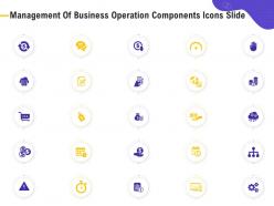 Management of business operation components icons slide ppt powerpoint presentation ideas outfit