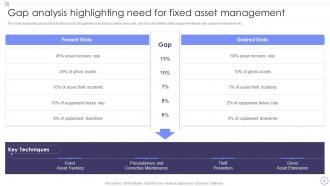 Management Of Fixed Asset For Equipment Maintenance Powerpoint Presentation Slides